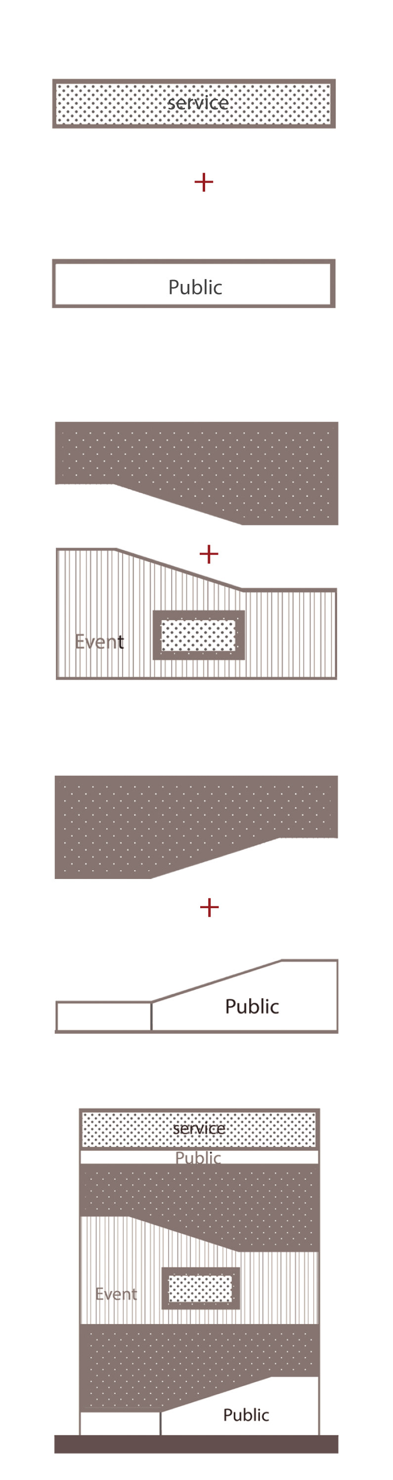 Cinema